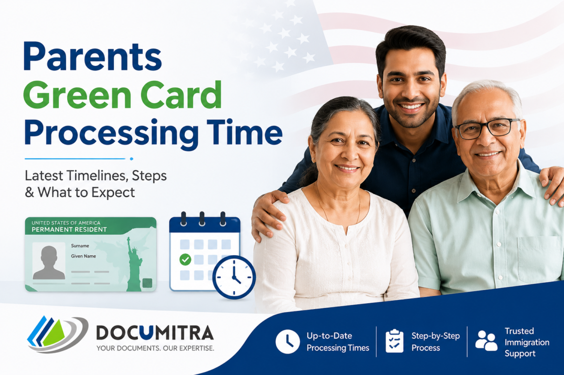 H1B to Green Card Process: Complete Step-by-Step Guide